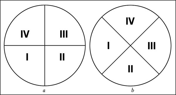 Иллюстрация к книге — Натальная астрология [ris39.jpg]