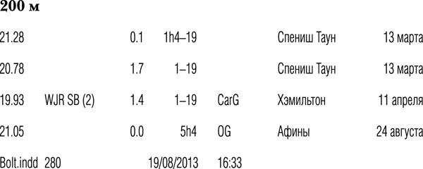 Иллюстрация к книге — Быстрее молнии. Моя автобиография [_2004.jpg]