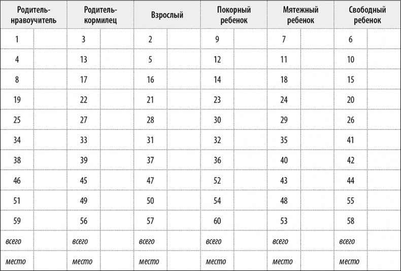 Иллюстрация к книге — 50 упражнений, чтобы успешно выступать на публике [i_011.jpg]