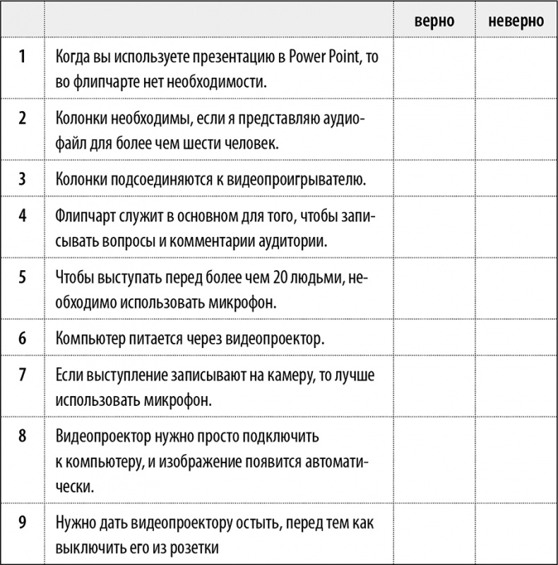 Иллюстрация к книге — 50 упражнений, чтобы успешно выступать на публике [i_014.jpg]