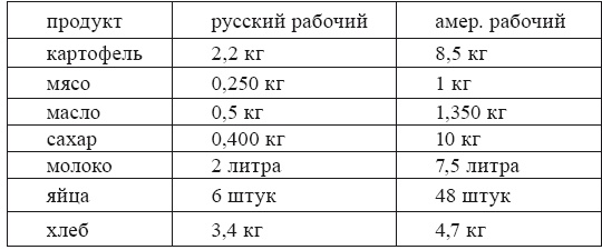 Иллюстрация к книге — Голубая Дивизия, военнопленные и интернированные испанцы в СССР [i_002.jpg]