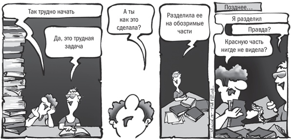 Иллюстрация к книге — Не откладывай на завтра. Краткий гид по борьбе с прокрастинацией [i_016.jpg]