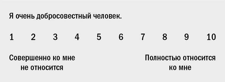 Иллюстрация к книге — Не откладывай на завтра. Краткий гид по борьбе с прокрастинацией [i_022.jpg]