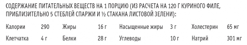 Иллюстрация к книге — Сахарная ловушка. Отвоюйте здоровье у коварных производителей сладостей и преодолейте нездоровую тягу к вредной пище всего за 10 дней [i_026.jpg]