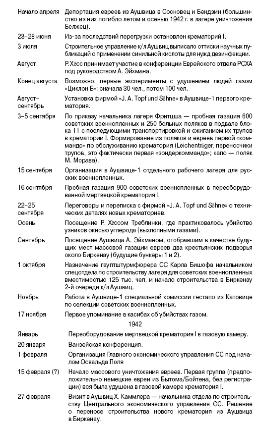 Иллюстрация к книге — Свитки из пепла [i_009.jpg]