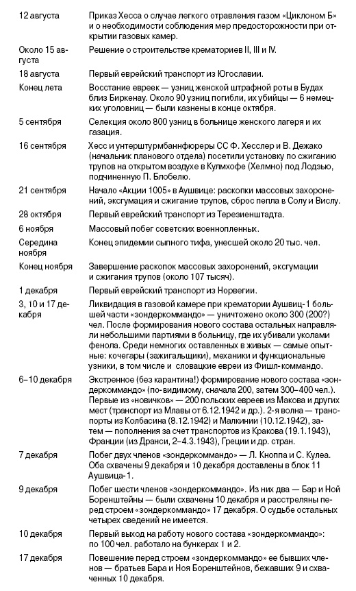 Иллюстрация к книге — Свитки из пепла [i_011.jpg]