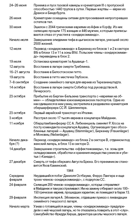 Иллюстрация к книге — Свитки из пепла [i_013.jpg]