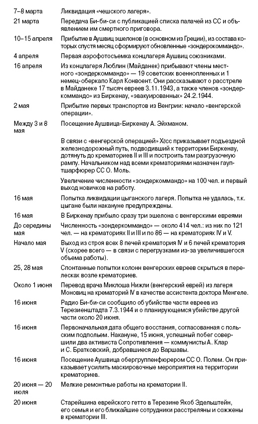 Иллюстрация к книге — Свитки из пепла [i_014.jpg]