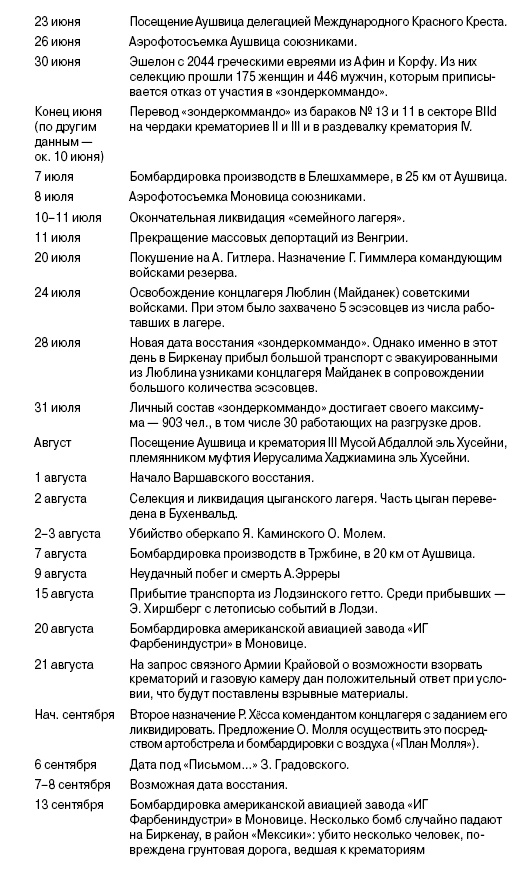 Иллюстрация к книге — Свитки из пепла [i_015.jpg]