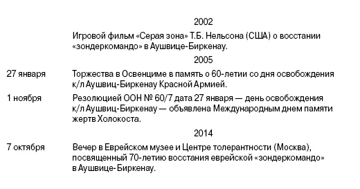 Иллюстрация к книге — Свитки из пепла [i_020.jpg]