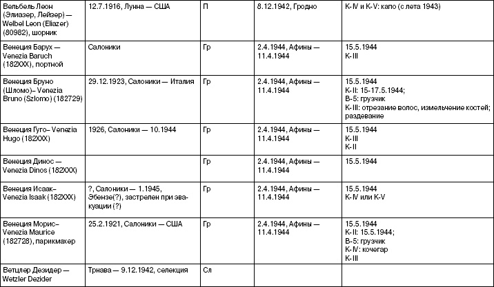 Иллюстрация к книге — Свитки из пепла [i_027.jpg]