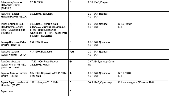 Иллюстрация к книге — Свитки из пепла [i_029.jpg]