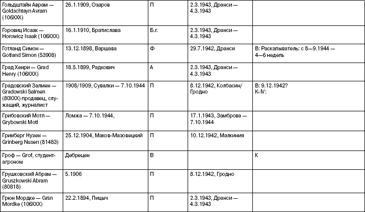 Иллюстрация к книге — Свитки из пепла [i_031.jpg]