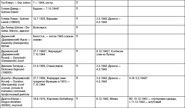 Иллюстрация к книге — Свитки из пепла [i_032.jpg]