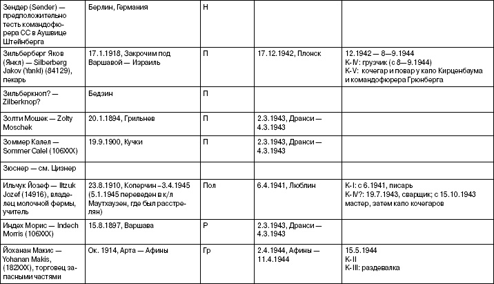 Иллюстрация к книге — Свитки из пепла [i_034.jpg]