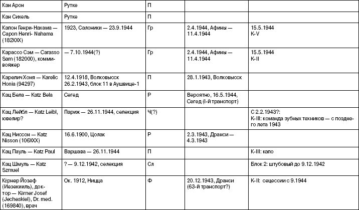 Иллюстрация к книге — Свитки из пепла [i_036.jpg]