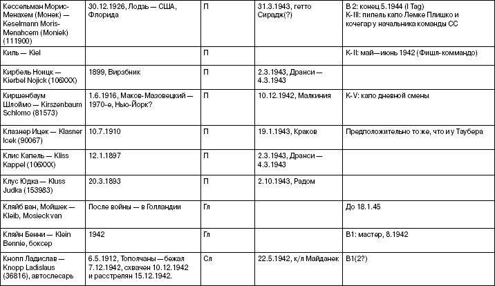 Иллюстрация к книге — Свитки из пепла [i_037.jpg]