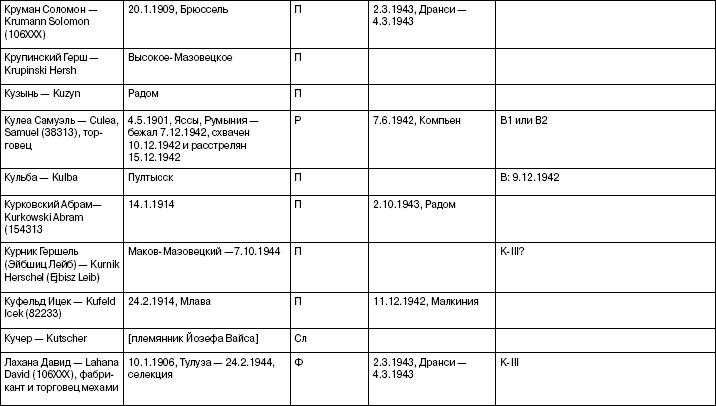 Иллюстрация к книге — Свитки из пепла [i_039.jpg]