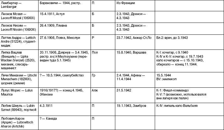 Иллюстрация к книге — Свитки из пепла [i_041.jpg]