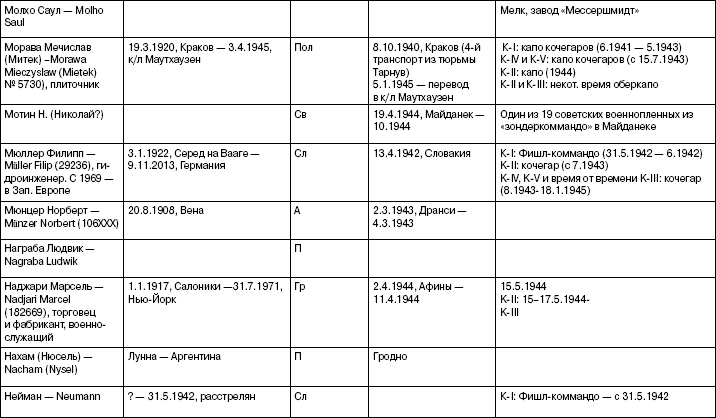 Иллюстрация к книге — Свитки из пепла [i_044.jpg]