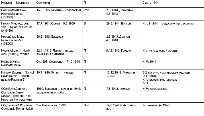 Иллюстрация к книге — Свитки из пепла [i_045.jpg]