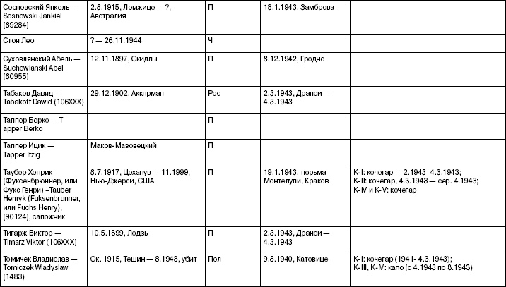 Иллюстрация к книге — Свитки из пепла [i_050.jpg]