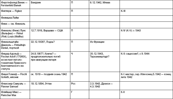 Иллюстрация к книге — Свитки из пепла [i_052.jpg]