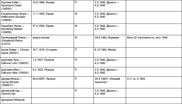 Иллюстрация к книге — Свитки из пепла [i_055.jpg]