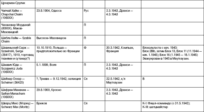 Иллюстрация к книге — Свитки из пепла [i_056.jpg]