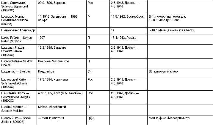 Иллюстрация к книге — Свитки из пепла [i_057.jpg]