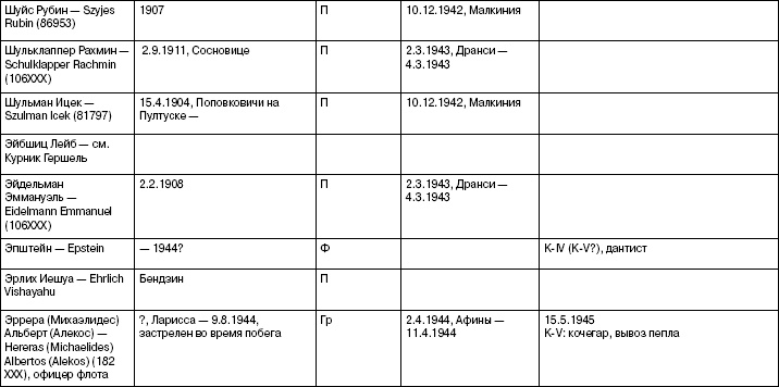 Иллюстрация к книге — Свитки из пепла [i_059.jpg]