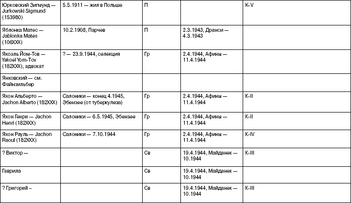 Иллюстрация к книге — Свитки из пепла [i_060.jpg]