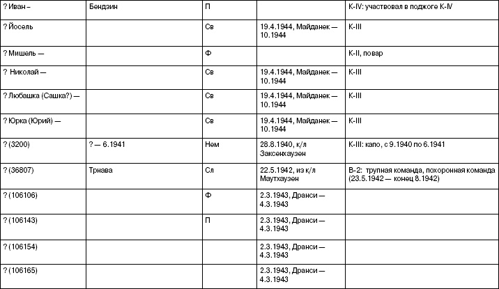Иллюстрация к книге — Свитки из пепла [i_061.jpg]