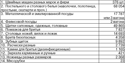 Иллюстрация к книге — Свитки из пепла [i_069.jpg]