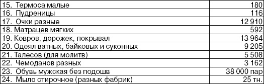 Иллюстрация к книге — Свитки из пепла [i_070.jpg]