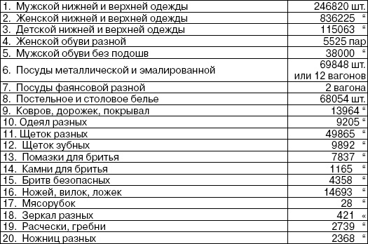 Иллюстрация к книге — Свитки из пепла [i_071.jpg]