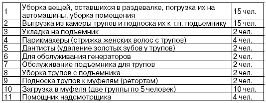 Иллюстрация к книге — Свитки из пепла [i_075.jpg]