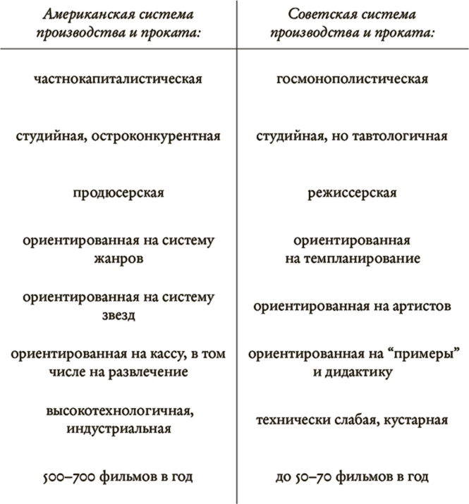 Иллюстрация к книге — Зубы дракона. Мои 30-е годы [i_113.jpg]