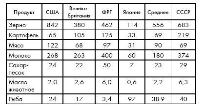 Иллюстрация к книге — Почему Путин боится Сталина [i_001.jpg]