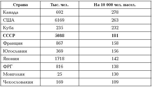 Иллюстрация к книге — Иуды в Кремле. Как предали СССР и продали Россию [i_002.jpg]