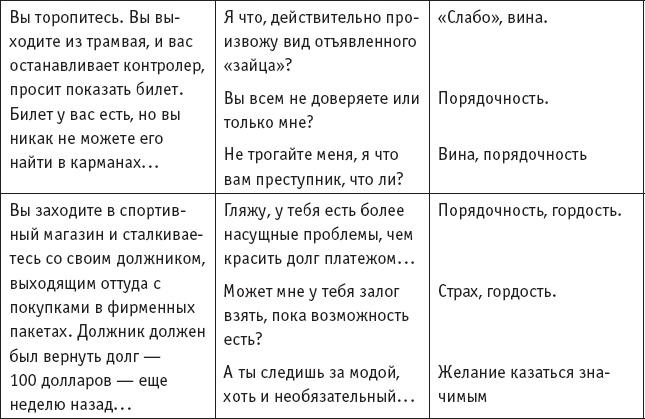 Иллюстрация к книге — Игры, в которые играют… Мастерство манипуляций [_32.jpg]