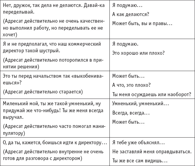 Иллюстрация к книге — Игры, в которые играют… Мастерство манипуляций [_8.jpg]