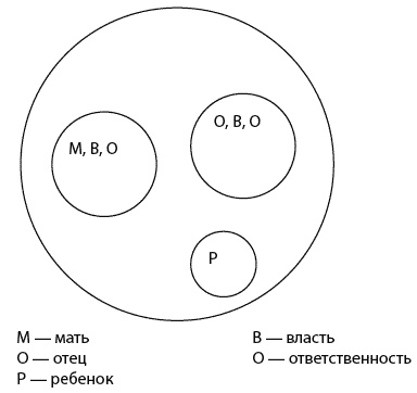 Иллюстрация к книге — Загадочный мужчина. Почему он вначале не хочет жениться, а потом - разводиться? [_180.jpg]
