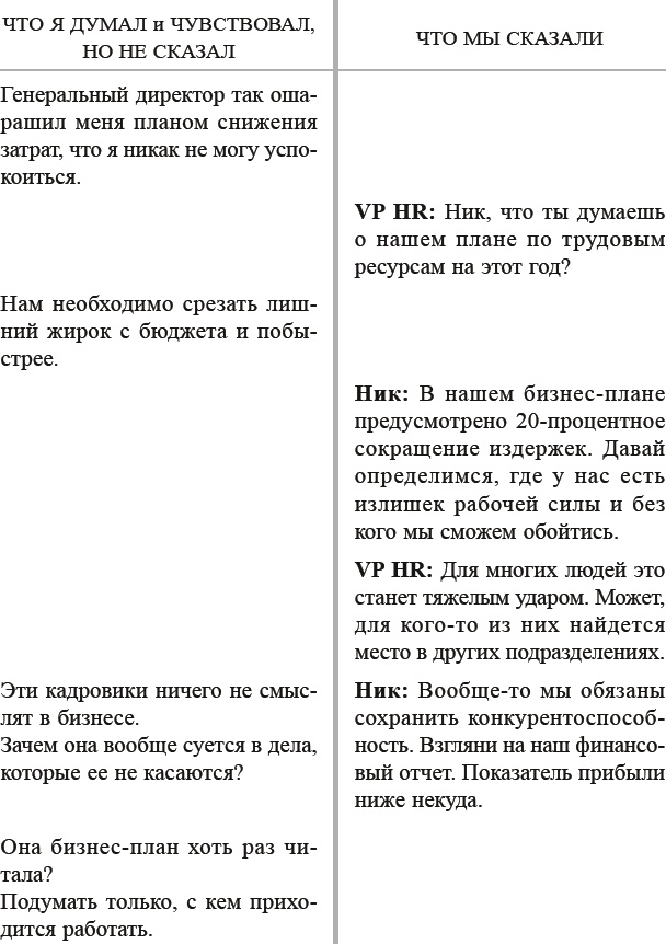 Иллюстрация к книге — Как договориться с самим собой [_19.jpg]