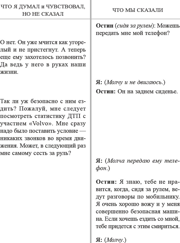 Иллюстрация к книге — Как договориться с самим собой [_29.jpg]