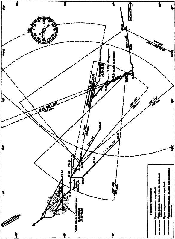Иллюстрация к книге — Дуэли авианосцев. Кульминация Второй мировой! [s08.jpg]
