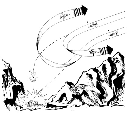 Иллюстрация к книге — Выжженное небо Афгана. Боевая авиация в Афганской войне [i_013.jpg]