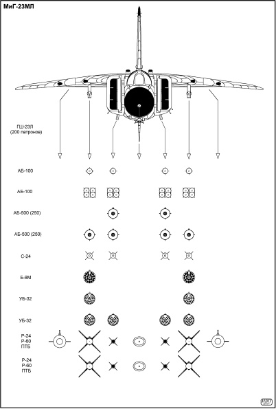 Иллюстрация к книге — Выжженное небо Афгана. Боевая авиация в Афганской войне [i_047.jpg]