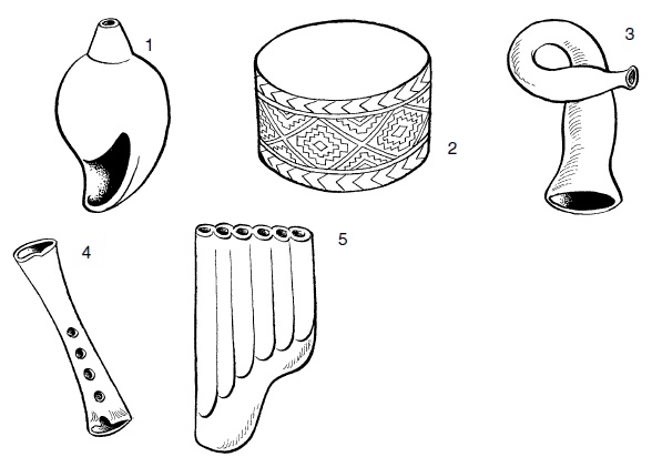 Иллюстрация к книге — Ацтеки, майя, инки. Великие царства древней Америки [i_223.jpg]