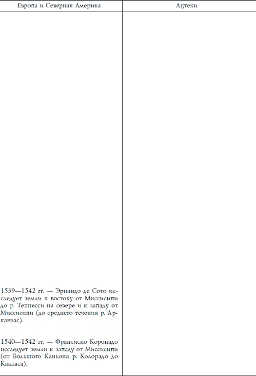 Иллюстрация к книге — Ацтеки, майя, инки. Великие царства древней Америки [i_268.jpg]